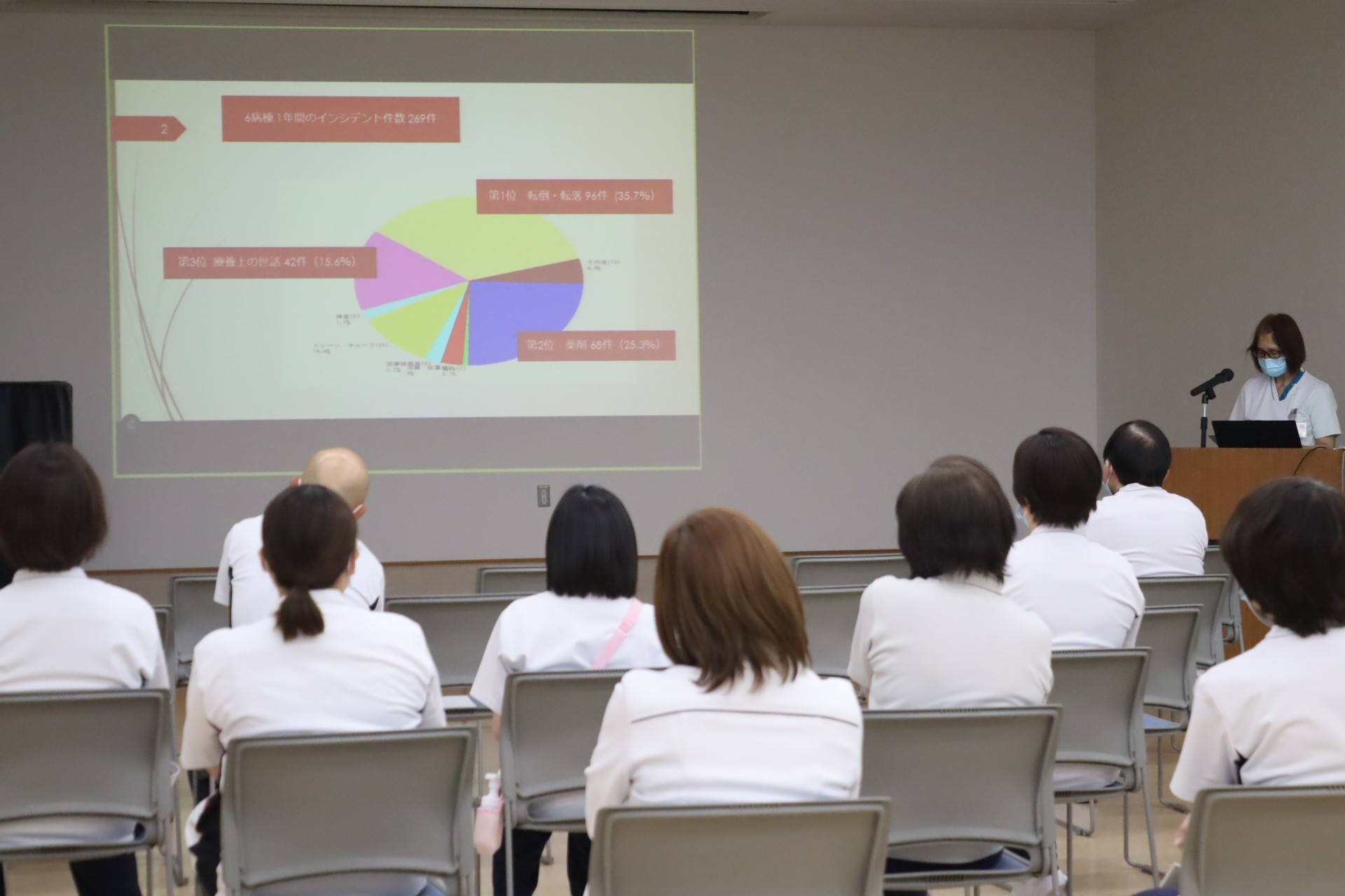 令和７年度医療安全報告会を開催しました